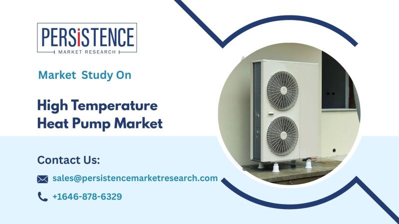High Temperature Heat Pump Market, Innovations, Efficiency Trends, and Global Growth Opportunities Driving Industrial Adoption
