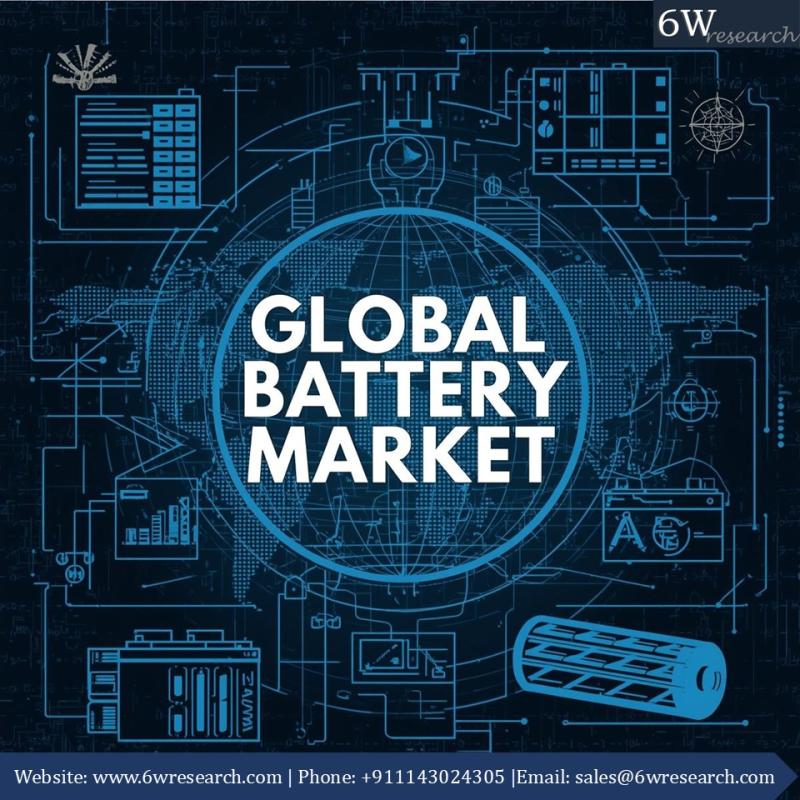 Global Battery Market Size: Current Status and Future Projections