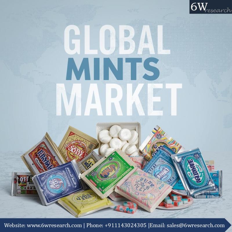 Consumer Engagement Trends Driving Mints Sales Online and Offline