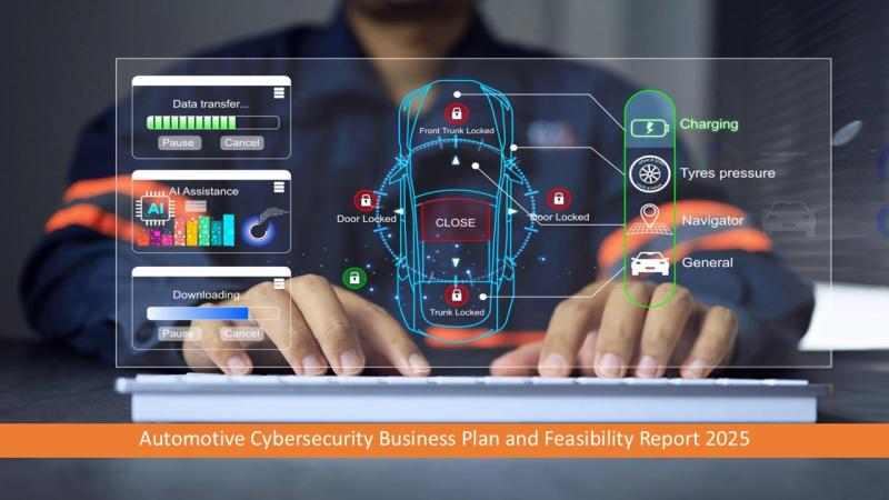 Automotive Cybersecurity Business Model: Income, Expenses & Profitability