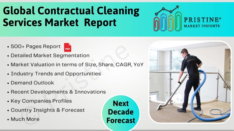 Contractual Cleaning Services Market Research, Region-wise Market Breakdown, Research Report