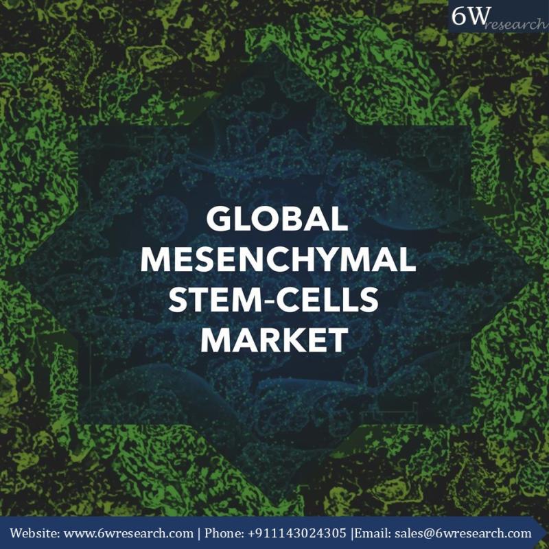 Analyzing the Expansion of the Global Mesenchymal Stem Cells Market