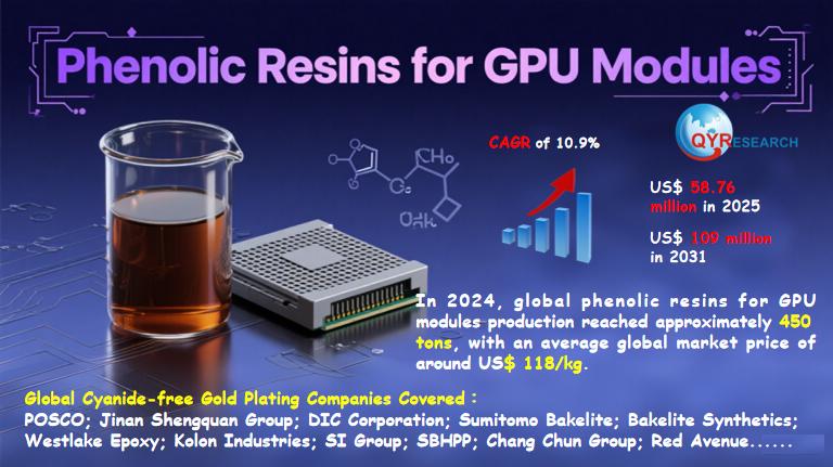 Phenolic Resins for GPU Modules Market Report 2025-2031: Size, Analysis & Outlook | QYResearch
