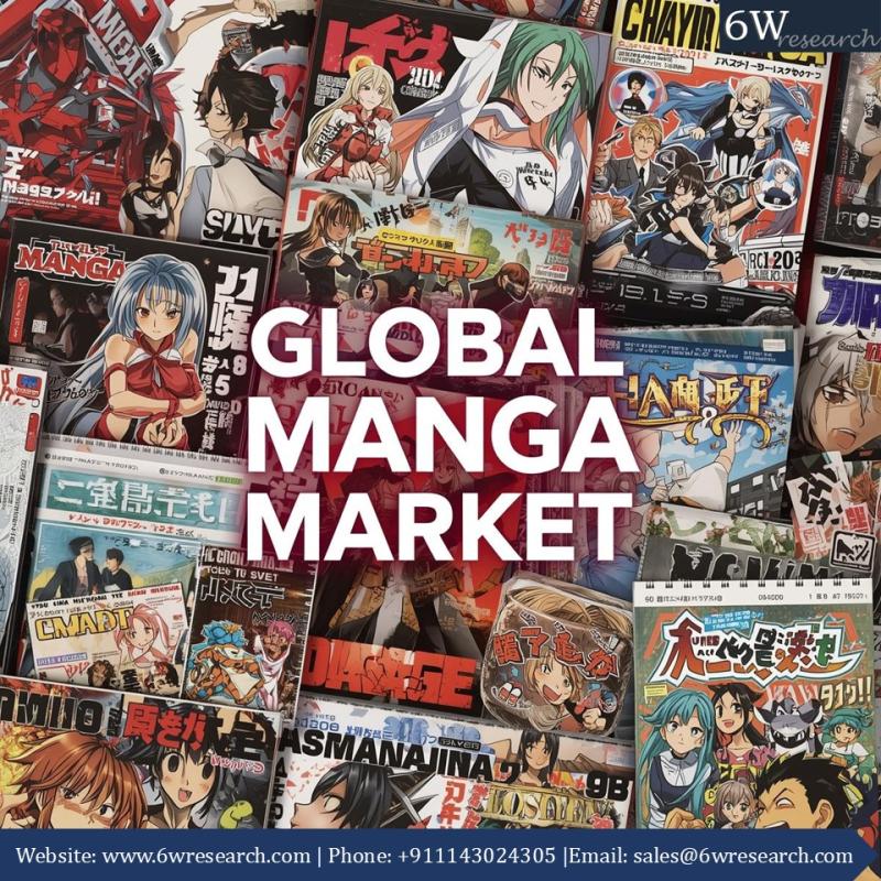 Evolution of Manga as a Key Product in International Markets