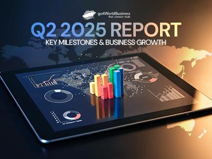 Q2 highlights: go4WorldBusiness launches #WeKeepItReal and strengthens verified B2B connections worldwide