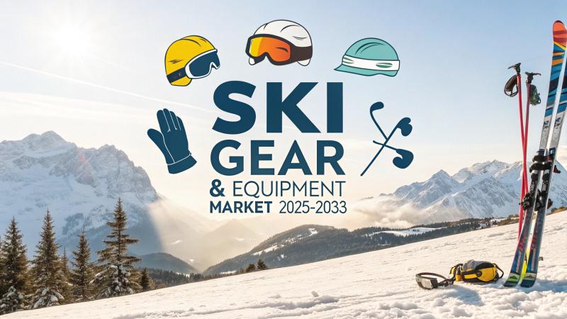 Global Ski Gear Market to Hit $2.01B by 2033, CAGR of 2.7%