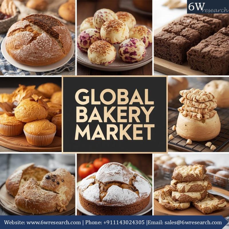 Changing Consumer Preferences in the Global Bakery Market