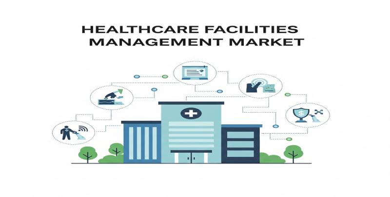 Healthcare Facilities Management Market Next Big Thing | Major Giants Sodexo, Compass Group, Aramark, CBRE Group