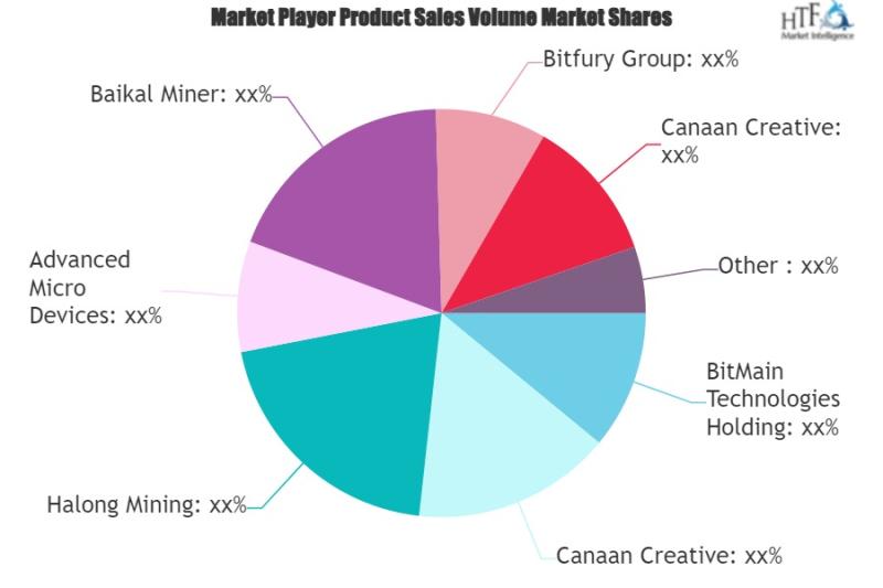 The mining server market could be an epic growth story