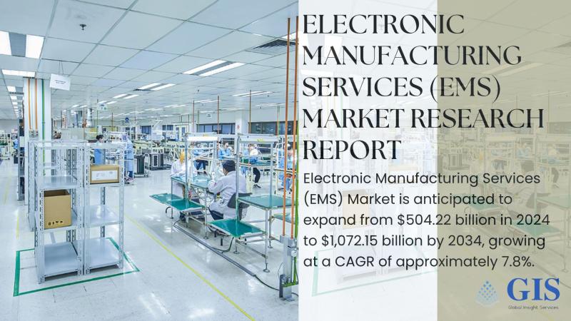 Electronic Manufacturing Services (EMS) Market to Expand From $504.22 Billion in 2024 to $1,072.15 Billion by 2034 With 7.8% CAGR