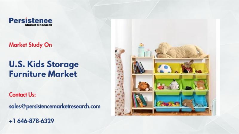 U.S. Kids Storage Furniture Market to Hit US$ 9,657.5 Mn by 2032 Driven by Space-Saving Needs