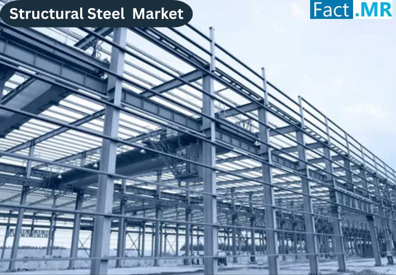 Structural Steel Market to Hit USD 182.7 Billion by 2035, Growing at 4.8% CAGR | FactMR Report