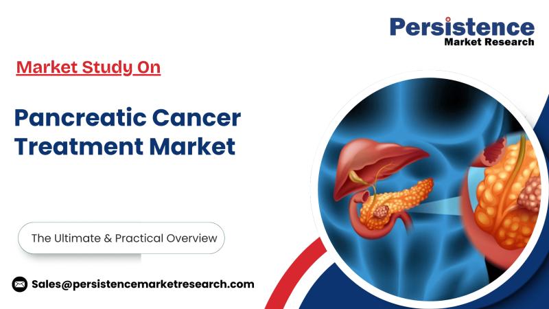 Pancreatic Cancer Treatment Market Insights by Persistence Market Research Reveal Growth Trends