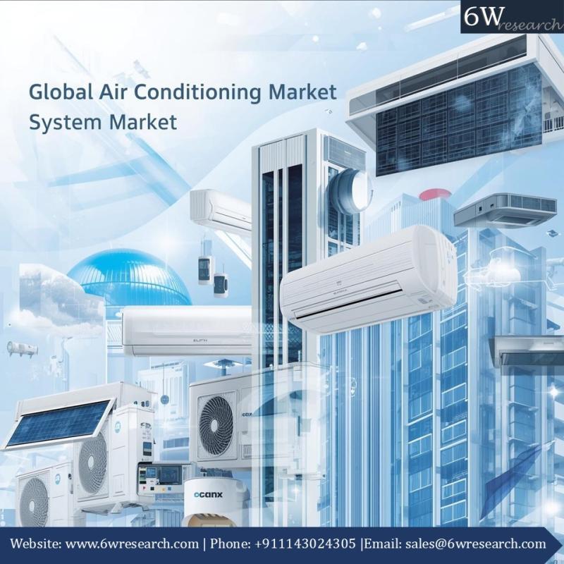 Regional Analysis of Air Conditioning System Demand Across the Globe