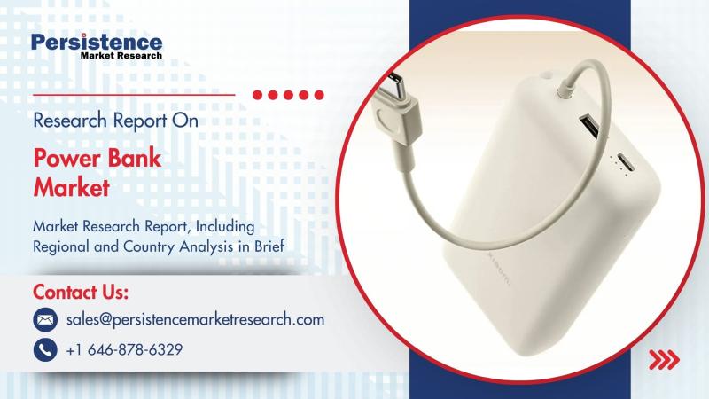 Power Bank Market to Reach US$20.6 Bn by 2032 Fueled by Rising Smartphone Penetration and Portable Charging Demand