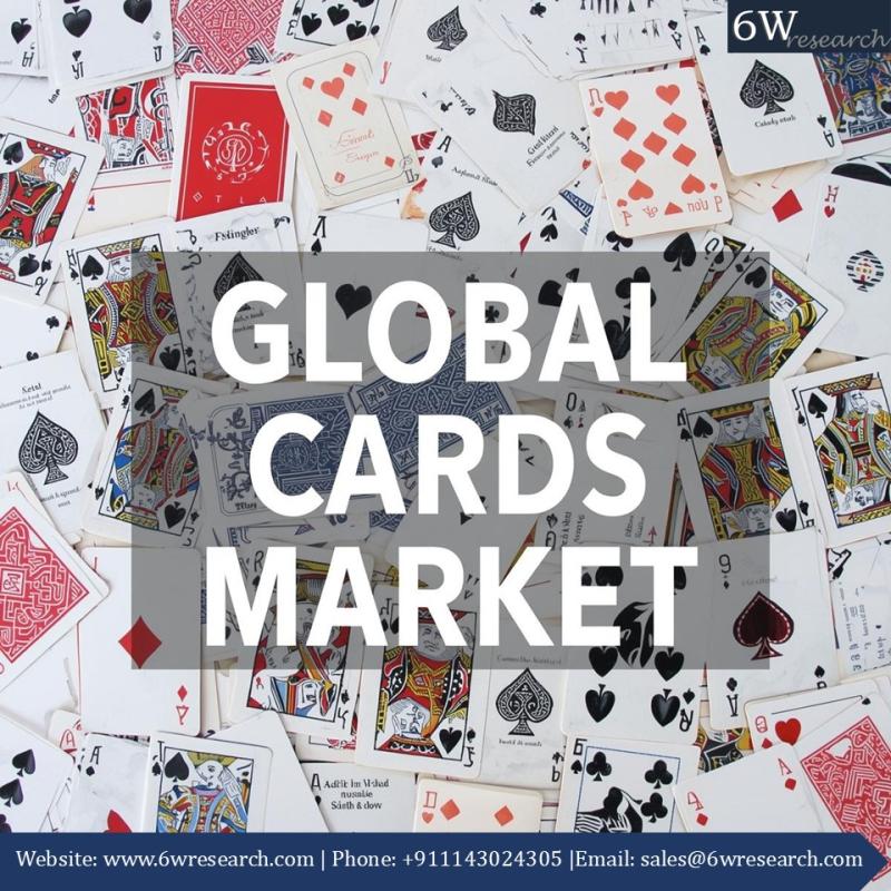 How Sustainability and Innovation in Payment Card Manufacturing Boosting the Global Cards Market Growth