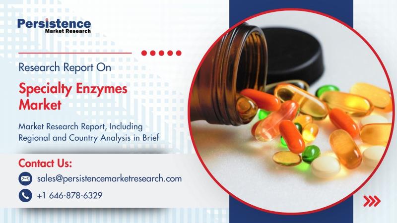 Specialty Enzymes Market to Reach US$9.23 Bn by 2032, Expanding at 8.1% CAGR Driven by Biopharmaceutical and Diagnostic Demand