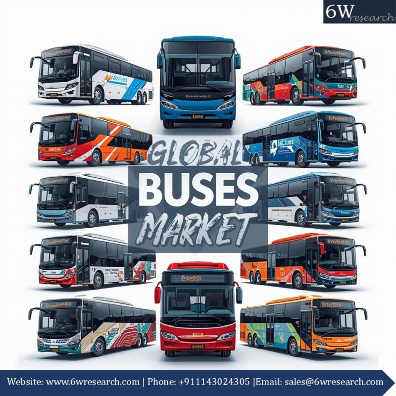 The Future of Public Transport: Emerging Opportunities in the Global Buses Market
