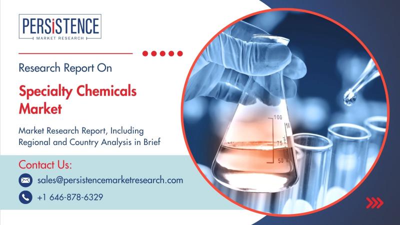 Specialty Chemicals Market to Reach US$ 913.6 Bn by 2032 Fueled by Rising Demand Across Industries