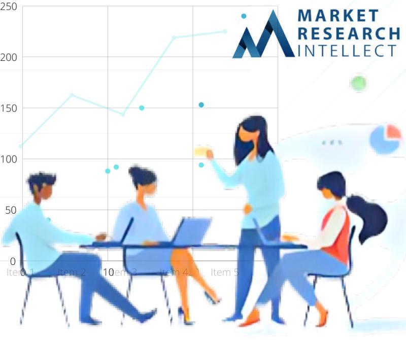 Wifi Front End Modules Market Segmentation Analysis by Application, Type, and Key Players-Qualcomm, Broadcom, NXP Semiconductors, Texas Instruments, Skyworks Solutions