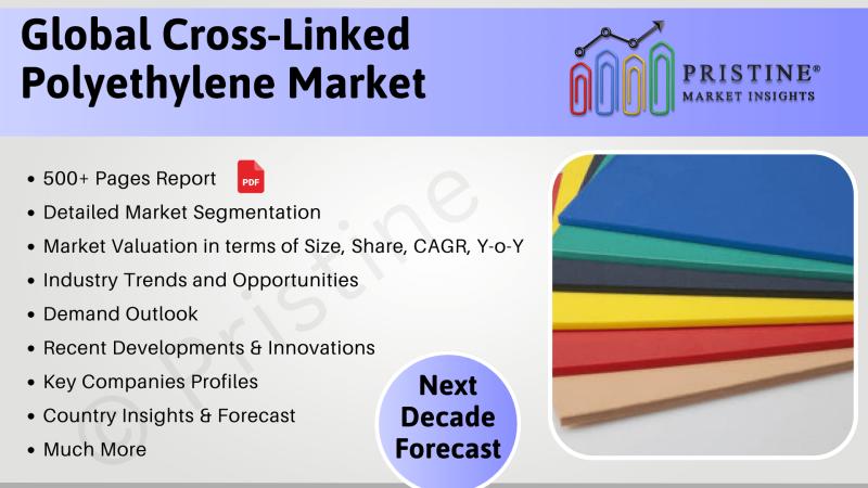Cross-Linked Polyethylene Market Analysis, Country-wise Market Breakdown, Research Report