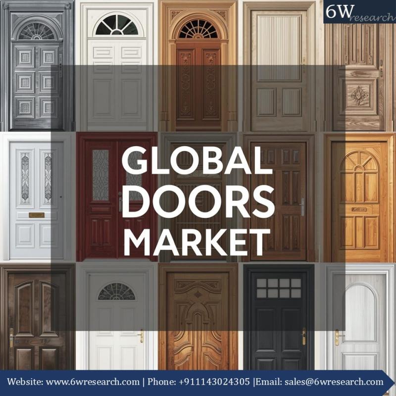Growth and Opportunities in the Global Doors Market