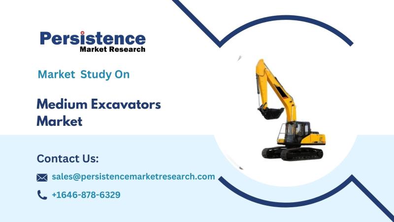 Medium Excavators Market to Reach USD 85.6 Billion by 2032, Reports Persistence Market Research