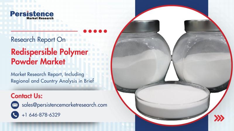 Redispersible Polymer Powder Market to Reach US$ 3.3 Bn by 2032 Fueled by Construction and Adhesive Applications