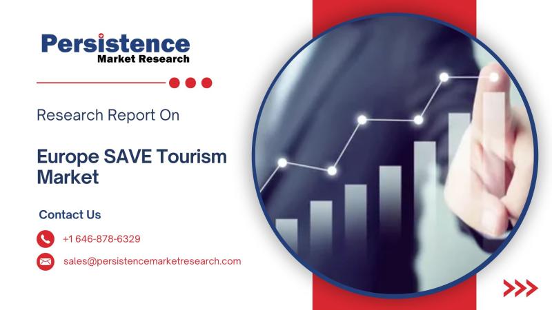 Europe SAVE Tourism Market to Reach US$ 24.9 Billion by 2032 from US$ 13.3 Billion in 2025, Growing at 9.3% CAGR | Persistence Market Research