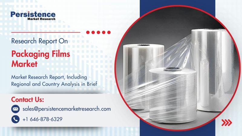 Packaging Films Market to Reach US$ 165.5 Bn by 2032 with Steady Growth at 4.7% CAGR