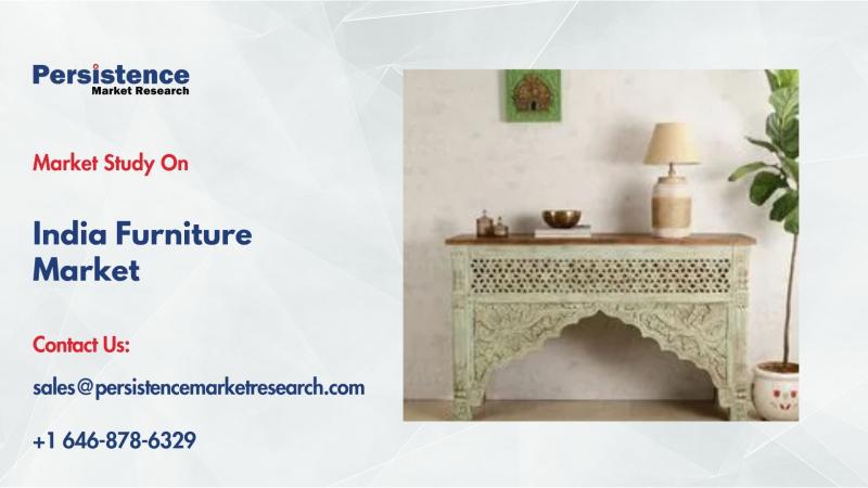 India Furniture Market to Reach $64.1 Bn by 2032, Driven by Rising Urbanization & Demand