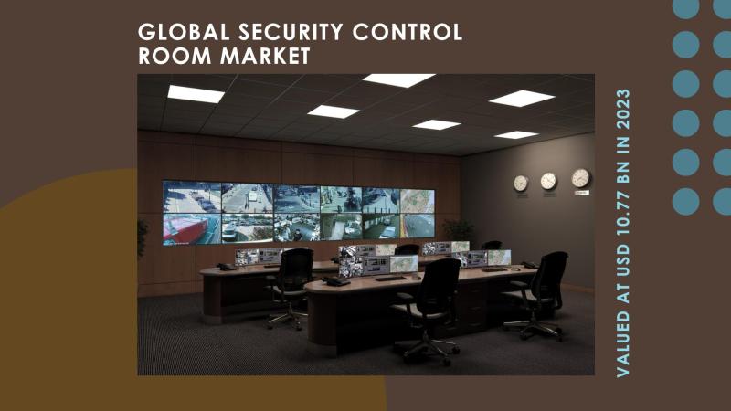 Security control room market forecast at USD 10.77 billion