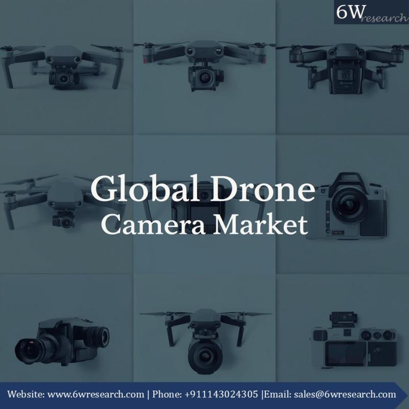 The Rising Growth of the Global Drone Camera Market