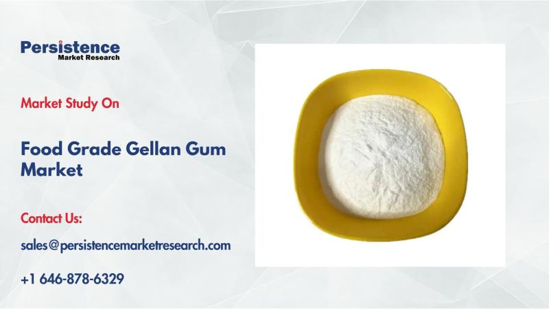 Food Grade Gellan Gum Market to Reach US$ 438.2 Mn by 2032 Driven by Rising Food Demand