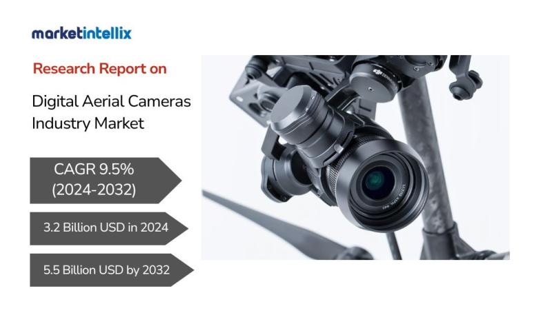 Digital Aerial Cameras Industry Market Worth Observing Growth| Jena-Optronik, Steven Swenson, Phase One