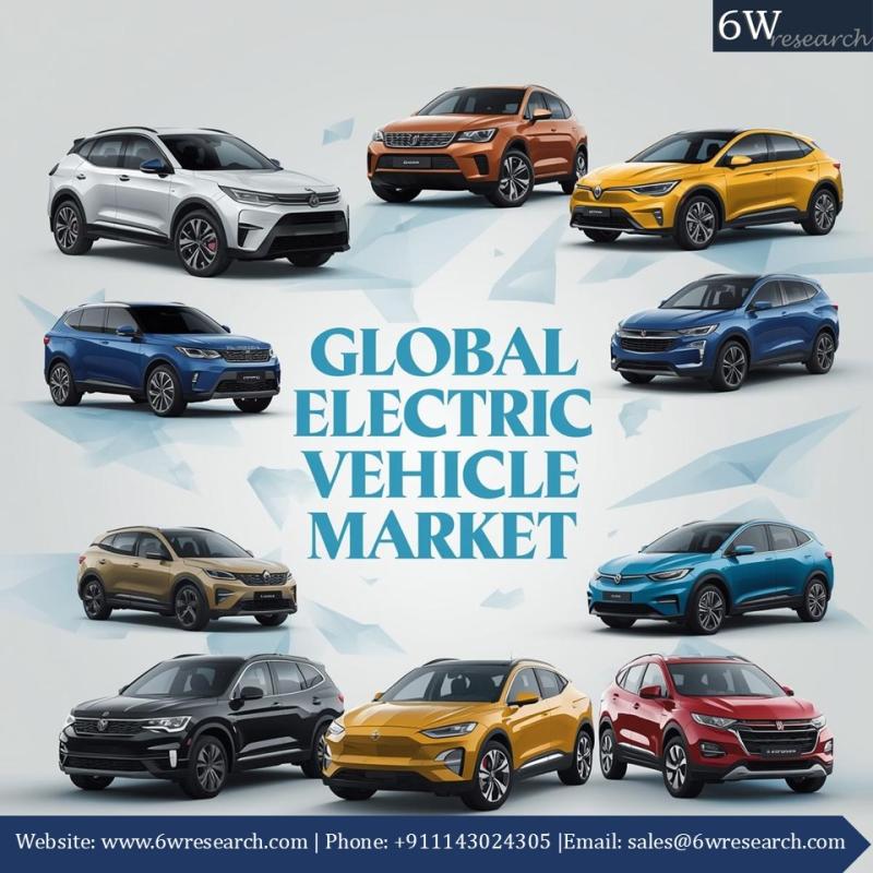 The Untapped Potential of the Global Electric Vehicle Industry You Can't Miss