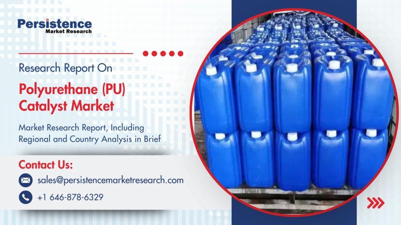 Polyurethane (PU) Catalyst Market to Reach US$ 3.96 Bn by 2032 with 6.1% CAGR Driven by Rising Demand in Construction and Automotive