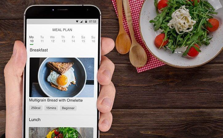 Diet and Nutrition App Market Statistics, Forecasts, Trade