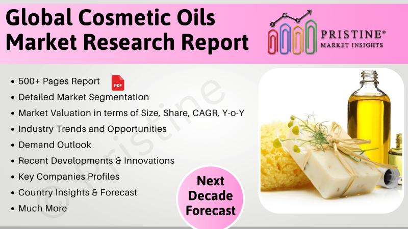 Cosmetic Oils Market Research by Region (North America, Latin America, Europe, Asia, MEA)
