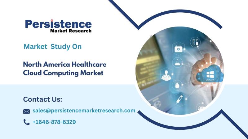 North America Healthcare Cloud Computing Market to Reach USD 49.6 Billion by 2032, Says Persistence Market Research