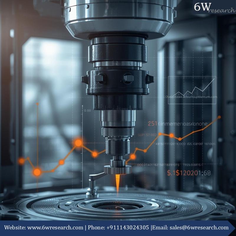 Global Drilling Machine Market: Growth, Challenges, and Opportunities