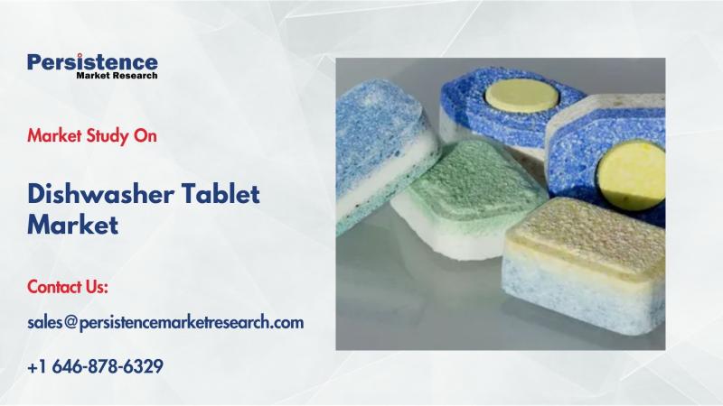 Dishwasher Tablet Market to Reach $1190.4 Mn by 2032, Driven by Hygiene and Convenience Demand