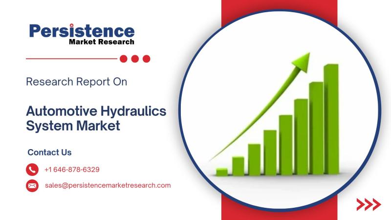 Automotive Hydraulics System Market Set for Steady Growth, Forecasted at 5.5% CAGR to Hit US$ 55.1 Billion by 2032 | Persistence Market Research