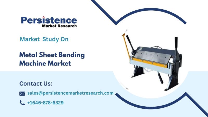 Metal Sheet Bending Machine Market, Technology Evolution and Industry Dynamics