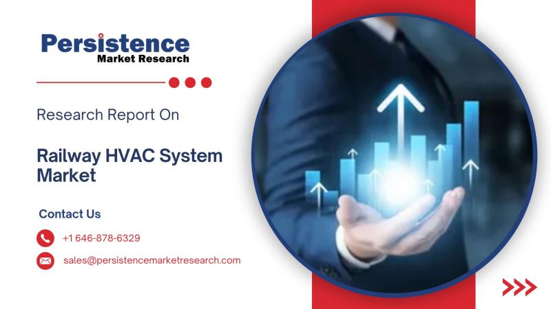 Railway HVAC System Market Set for Moderate Growth, Projected at 4.1% CAGR to Reach US$ 9,716 Million by 2032 | Persistence Market Research