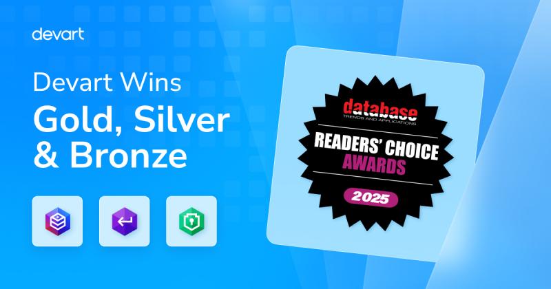 Devart Wins Gold, Silver, and Bronze at the 2025 DBTA Readers' Choice Awards