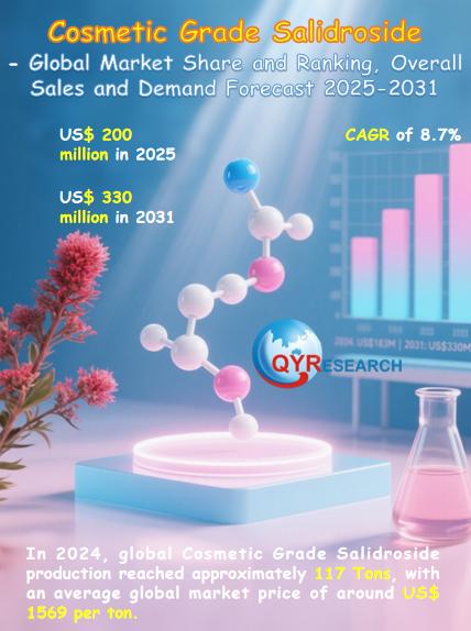 Cosmetic Grade Salidroside - Global Market Share and Ranking, Overall Sales and Demand Forecast 2025-2031