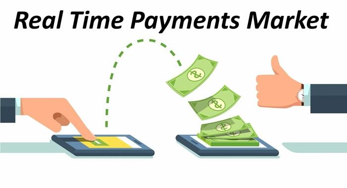 Real Time Payments Market to Develop New Growth Story | Fiserv, Mastercard, Capgemini, Intelligent Payments, Apple, PayPal