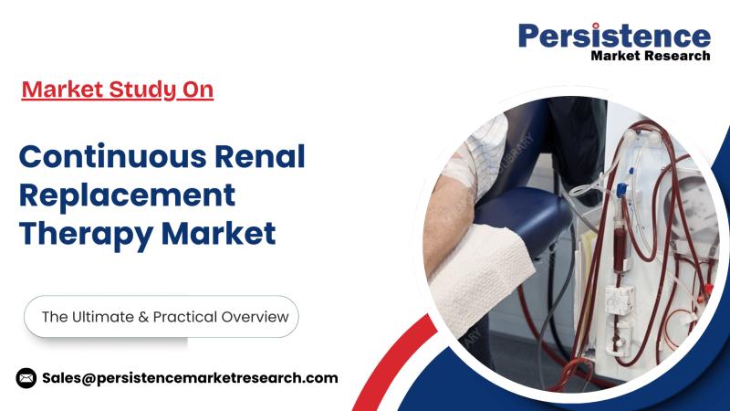 Continuous Renal Replacement Therapy Market Forecasted to Hit US$ 4.6 Billion by 2032 with 8.5% CAGR, According to Persistence Market Research