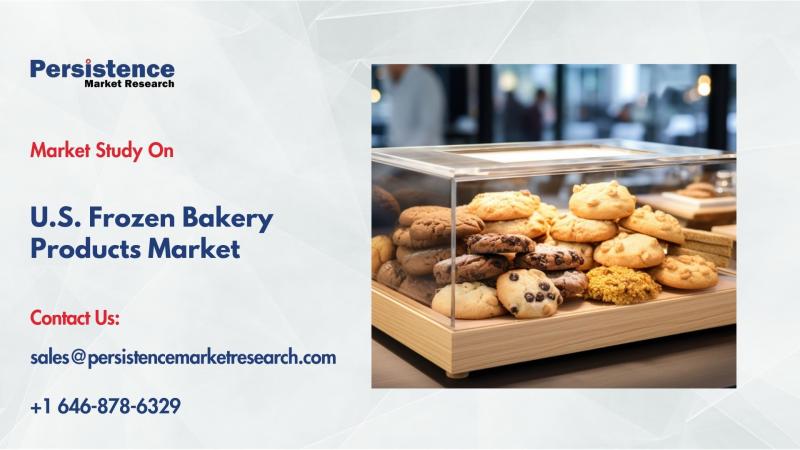 U.S. Frozen Bakery Products Market Growth Driven by Convenience, Rising Demand, and Innovation